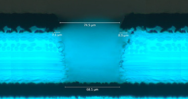 Pulsed Lasers (ns)